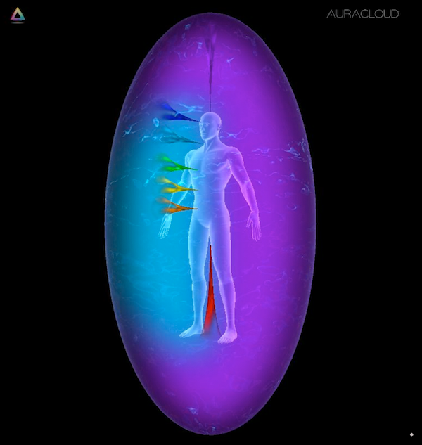 Měření + focení aury a čaker