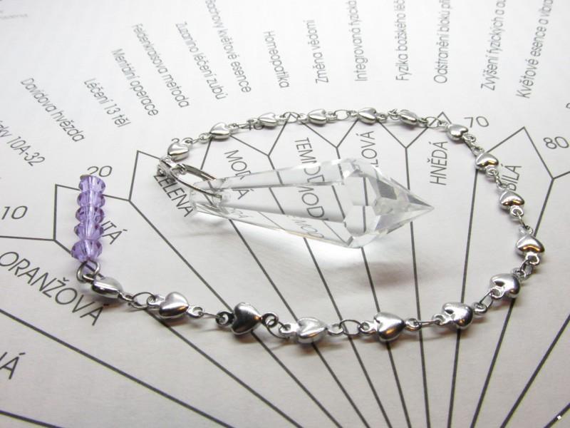 Odblokování negativních programů technikou SRT - osobně nebo dálkově.