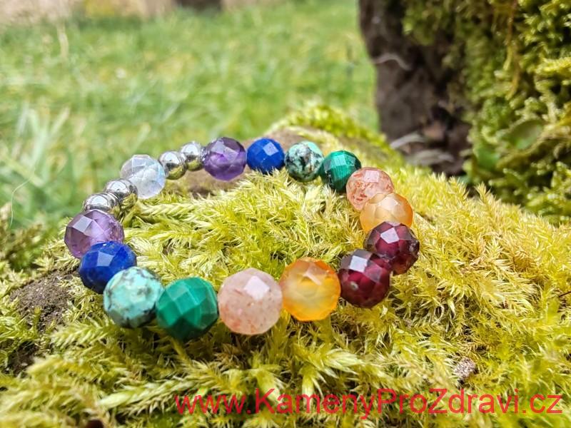 Prsten - Čakrový & Labradorit - kuličky 4mm 
